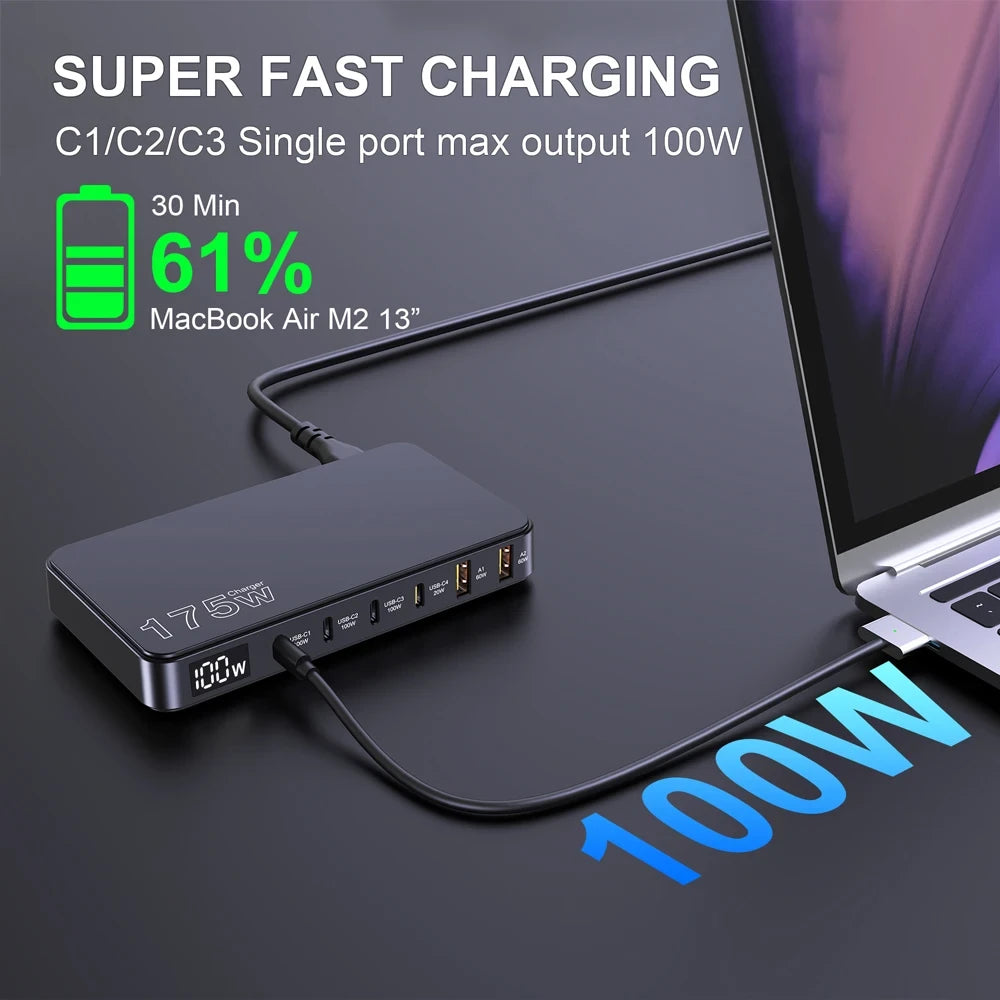 175W GaN Desktop Charger