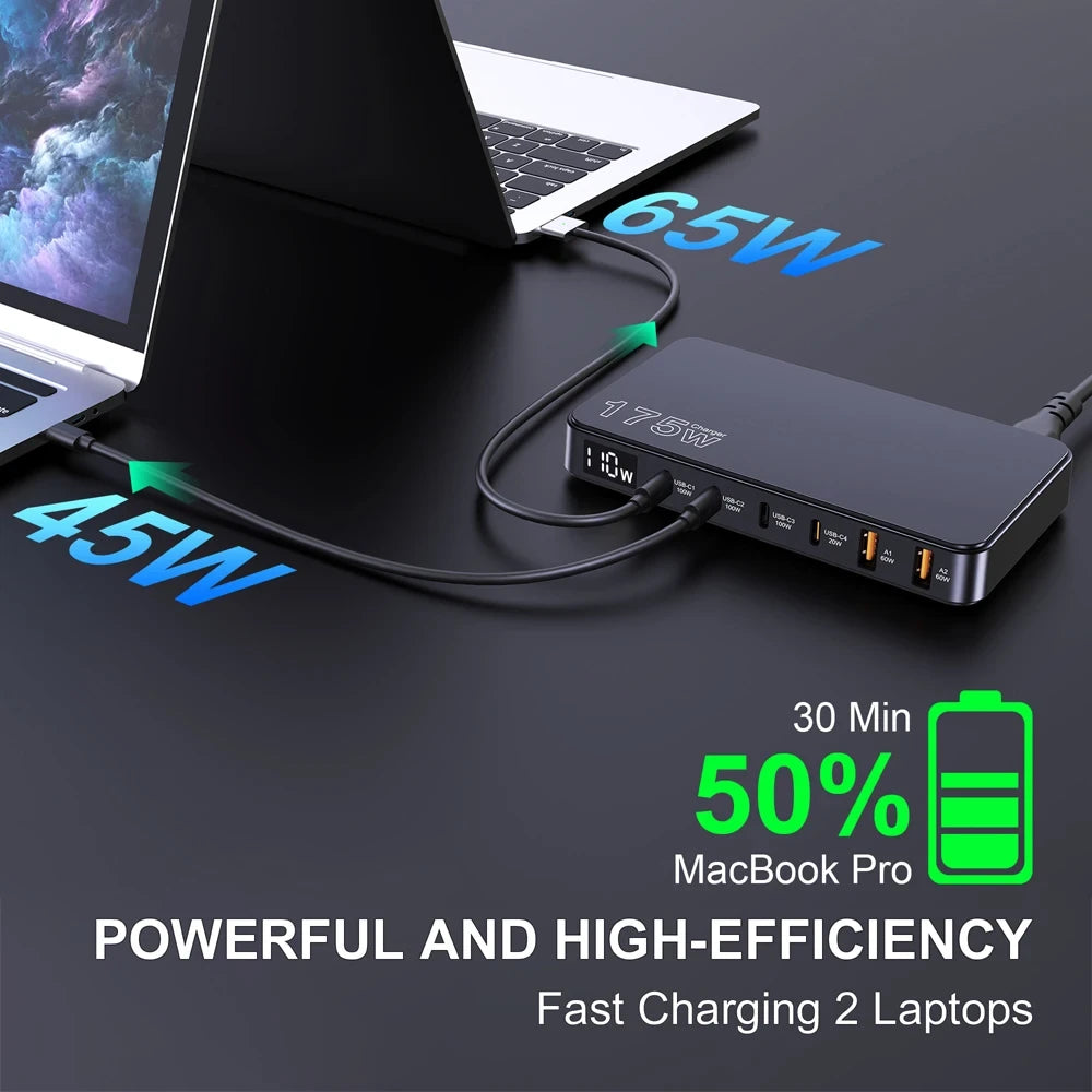 175W GaN Desktop Charger