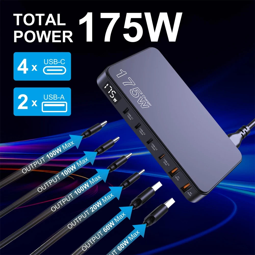 175W GaN Desktop Charger