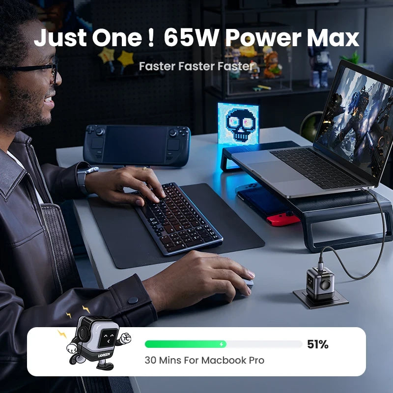 UGREEN 65W GaN Charger Robot Design