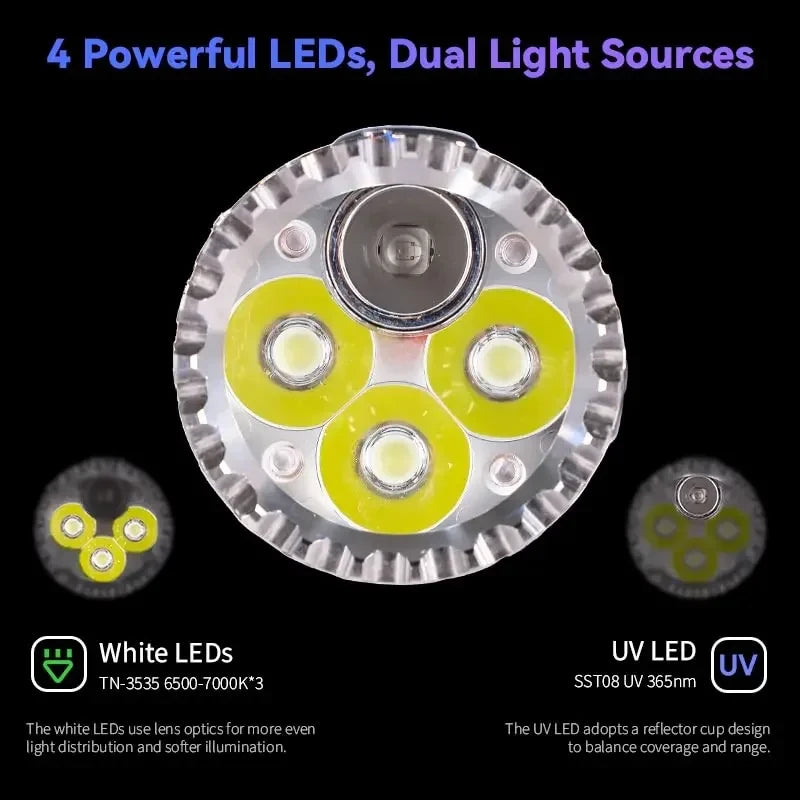 SOFIRN SR23 3300LM Flashlight