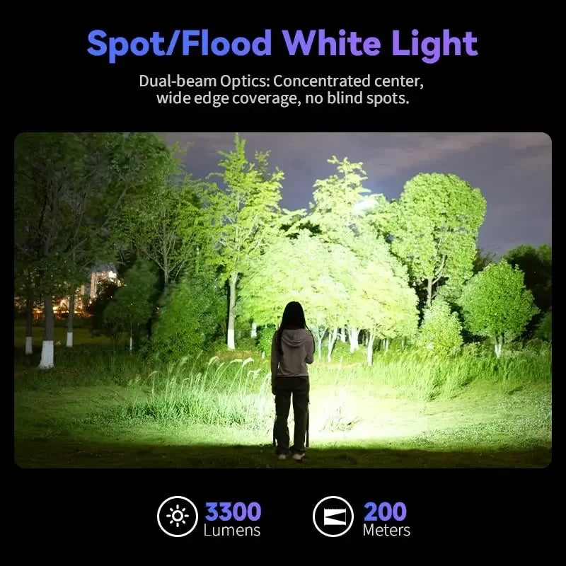 SOFIRN SR23 3300LM Flashlight